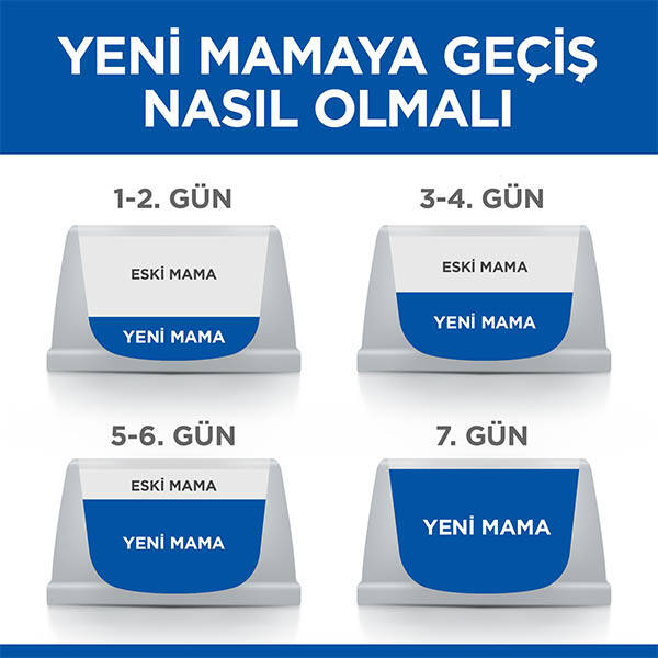 Hill's Science Plan Hipoalerjenik Yumurta ve Böcek Proteinli Tahılsız Yetişkin Kedi Maması 1.5 kg - 6