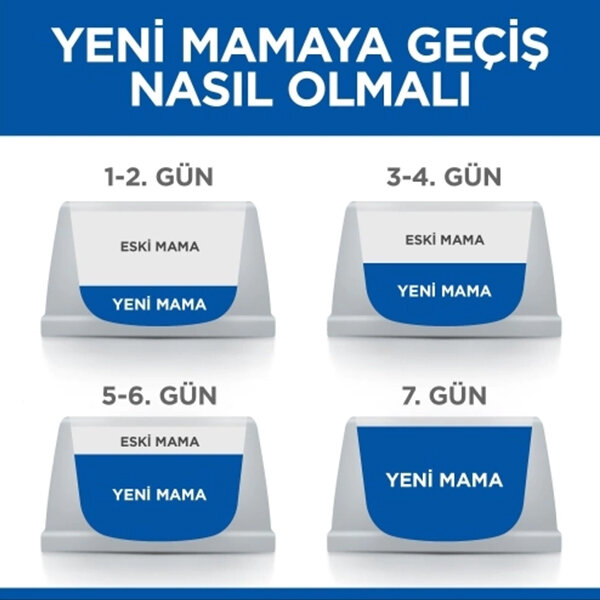 Hill's Science Plan Kuzulu Orta Irk Yavru Köpek Maması 12kg + 2kg HEDİYE! - 6