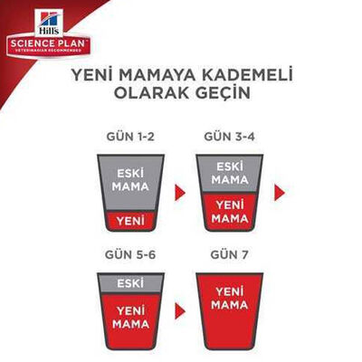 Hill's Science Plan Light Tavuklu Büyük Irk Yetişkin Köpek Maması 14 kg - 6