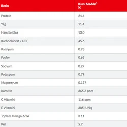 Hill's Science Plan Light Büyük Irk Tavuklu Yetişkin Köpek Maması 14kg - 2