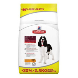 Hills Orta Irk Tavuklu Köpek Maması 12 KG + 2,5 KG Bonus