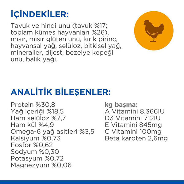 Hill's Science Plan Antihairball & Perfect Coat Tavuklu Kedi Maması 1.5 Kg - 4