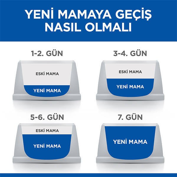 Hill's Science Plan Ton Balıklı Kısırlaştırılmış Yetişkin Kedi Maması 8kg + 2kg HEDİYE! - 7