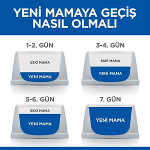 Hill's Science Plan Tavuklu Küçük Irk Yaşlı Köpek Maması 1.5 kg - 6
