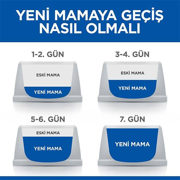 Hill's Science Plan Tavuklu Küçük Irk Yaşlı Köpek Maması 1.5 kg - 6