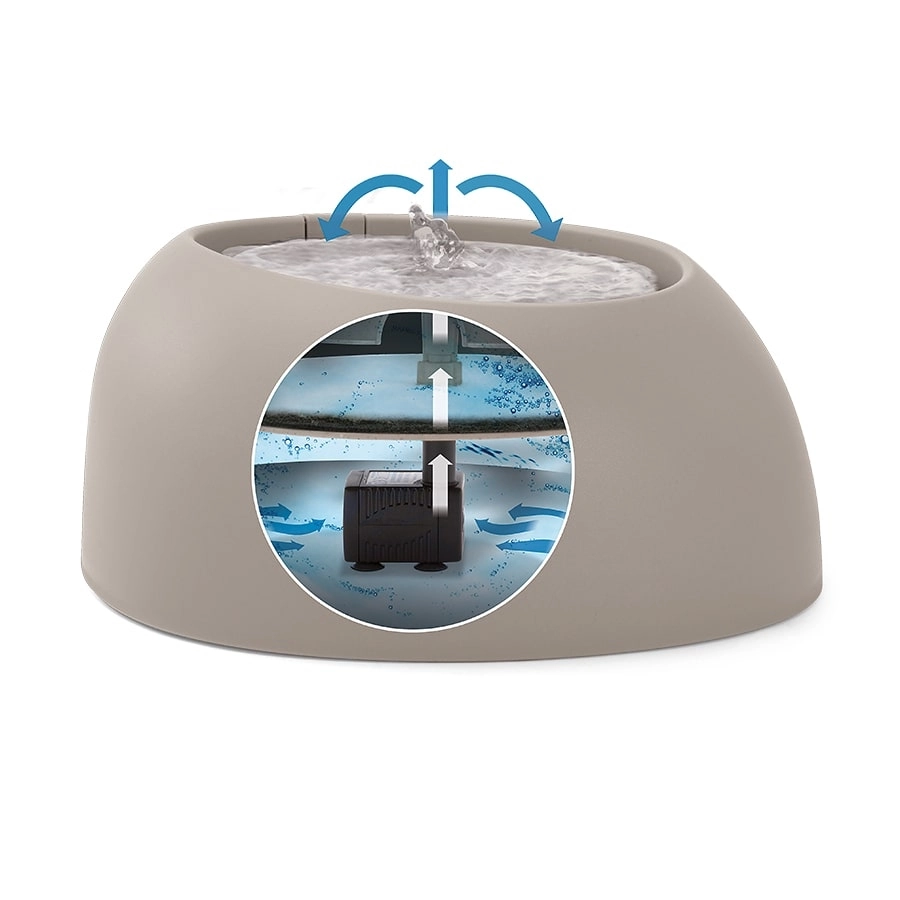 Imac Ciottou Kedi Köpek Su Pınarı 2 Lt - 4