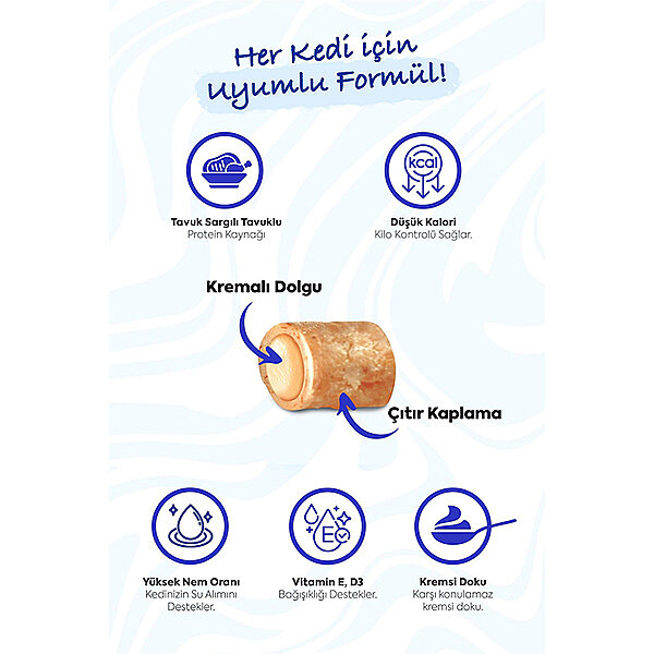 Inaba Churu Bites Tavuklu Köpek Ödül Maması 12 g (8'li) - 2