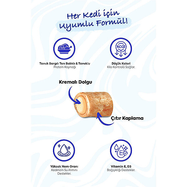Inaba Churu Bites Tavuklu ve Ton Balıklı Köpek Ödül Maması 12 g (8'li) - 3