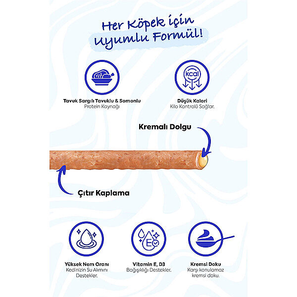 Inaba Churu Rolls Tavuk Sargılı ve Somonlu Köpek Ödül Maması 12 g (8'li) - 2