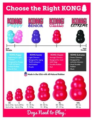 Kong Classic Small 8cm - 4