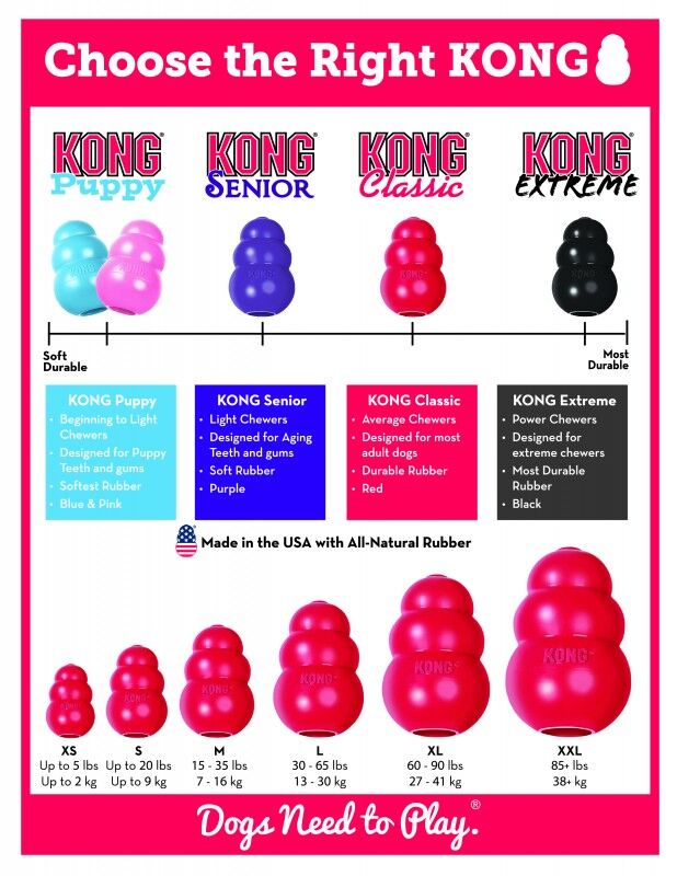 Kong Classic X-Small 6cm - 5
