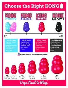 Kong Classic X-Small 6cm - 5