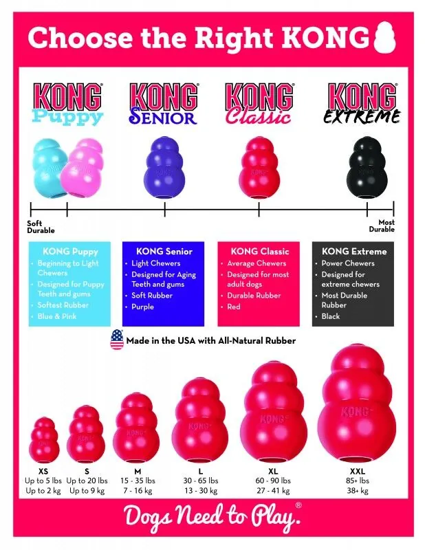 Kong Classic X-Small 6cm - 5