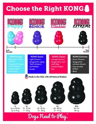 Kong Extreme Small 8cm - 5