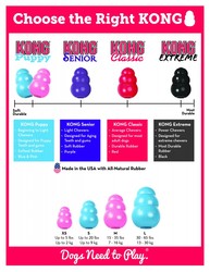 Kong Puppy Yavru Köpek Medium (Küçük-Orta Irk) 9cm - 5