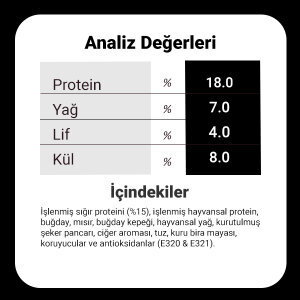 Luis Biftekli Yetişkin Köpek Maması 1 Kg x 6 Adet - 3