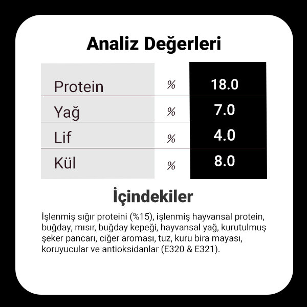 Luis Biftekli Yetişkin Köpek Maması 1 Kg x 6 Adet - 3