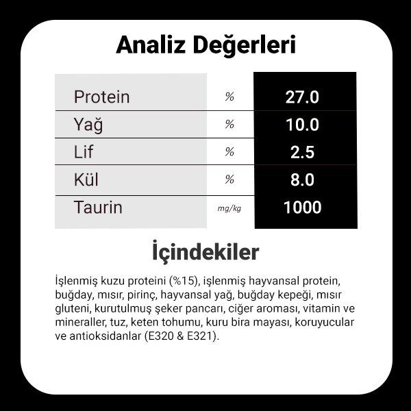 Luis Kuzu Etli Yetişkin Kedi Maması 15 Kg - 3