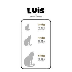 Luis Multicolor Renkli Taneli Tavuklu Yetişkin Kedi Maması 15 Kg - 7