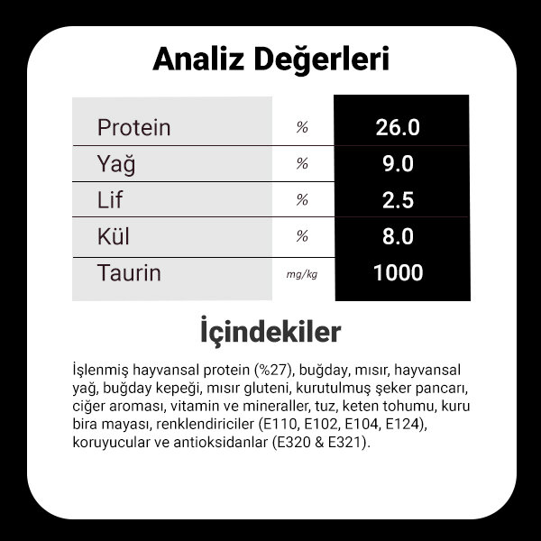 Luis Multicolor Renkli Taneli Tavuklu Yetişkin Kedi Maması 15 Kg - 3