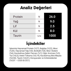Luis Tavuklu Yetişkin Kedi Maması 15 Kg - 3
