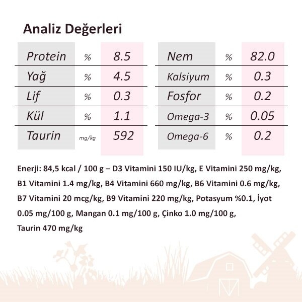 Miratorg Adult Gravy Tavuk Etli Kedi Yaş Maması 80 Gr - 2