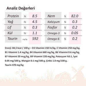 Miratorg Adult Gravy Tavuk Etli Kedi Yaş Maması 80 Gr - 2