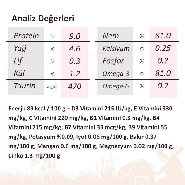 Miratorg Extra Meat Tavuklu Gravy Yetişkin Köpek Yaş Maması 85 g - 2