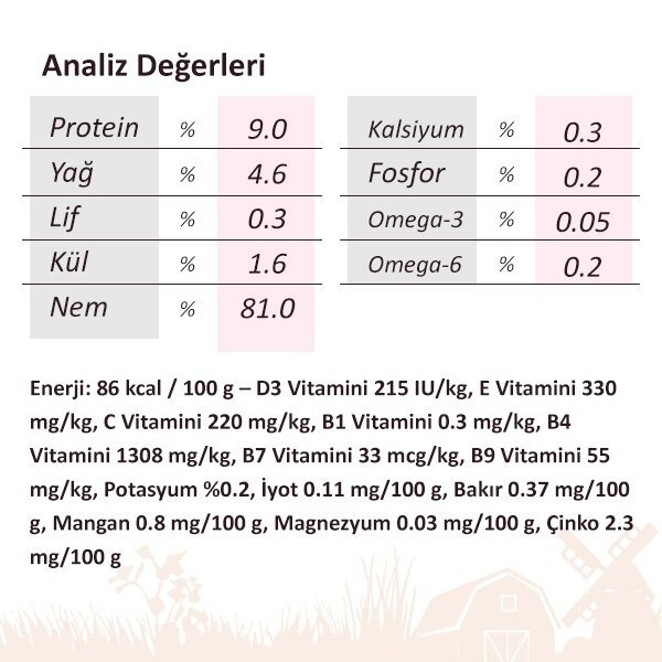 Miratorg Adult Mini Gravy Tavuk Etli Küçük Irk Köpek Yaş Maması 85 Gr - 2