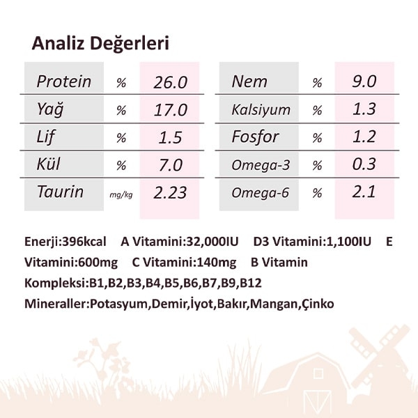 Miratorg Extra Meat Adult Mini Sığır Etli Küçük Irk Yetişkin Köpek Maması 3 Kg - 3