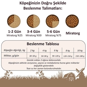 Miratorg Extra Meat Adult Mini Sığır Etli Küçük Irk Yetişkin Köpek Maması 3 Kg - 8