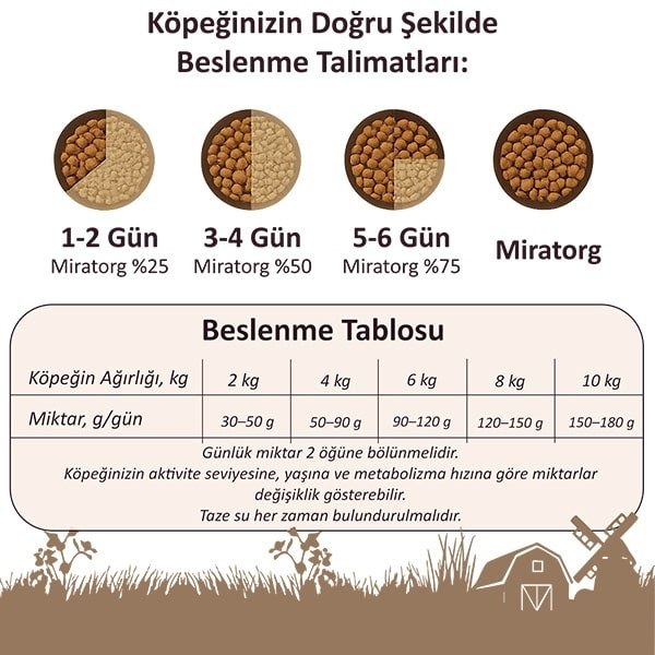 Miratorg Extra Meat Adult Mini Sığır Etli Küçük Irk Yetişkin Köpek Maması 3 Kg - 8