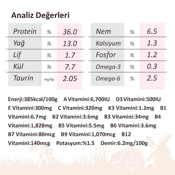 Miratorg Extra Meat Adult Tavuk Etli Yetişkin Kedi Maması 2,1 Kg - 4