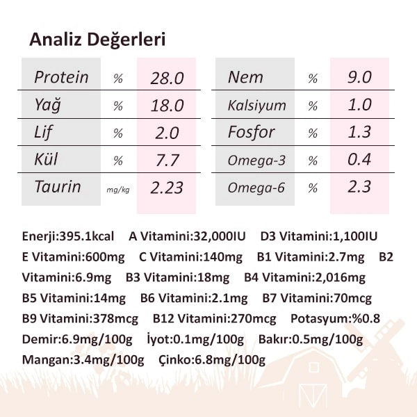 Miratorg Extra Meat Puppy Mini Sığır Etli Küçük Irk Yavru Köpek Maması 1.5 kg - 3