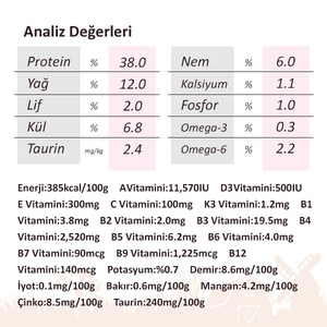 Miratorg Extra Meat Sterilised Tavuk Etli Kısırlaştırılmış Kedi Maması 2,1 Kg - 3