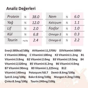 Miratorg Extra Meat Sterilised Tavuk Etli Kısırlaştırılmış Kedi Maması 2,1 Kg - 3