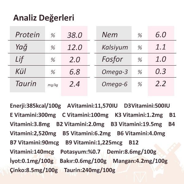 Miratorg Extra Meat Sterilised Tavuk Etli Kısırlaştırılmış Kedi Maması 2,1 Kg - 3