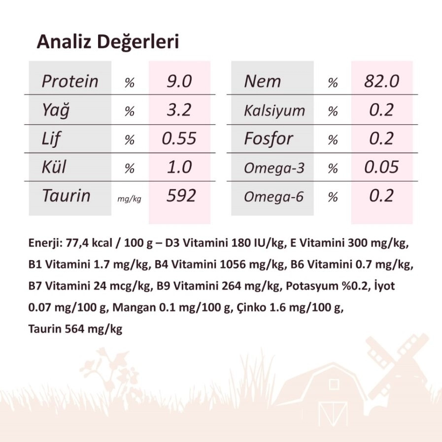 Miratorg Sterilised Jelly Kısırlaştırılmış Angus Sığır Etli Kedi Yaş Maması 80 Gr - 2