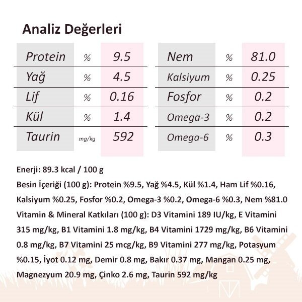 Miratorg Kitten Gravy Tavuk Etli Yavru Kedi Yaş Maması 80 Gr - 2