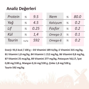 Miratorg Kitten Jelly Dana Etli Yavru Kedi Yaş Maması 80 Gr - 2