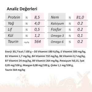 Miratorg Sensitive Digestion Jelly Dana Etli Kedi Yaş Maması 80 Gr - 2