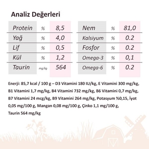 Miratorg Sensitive Digestion Jelly Dana Etli Kedi Yaş Maması 80 Gr - 2