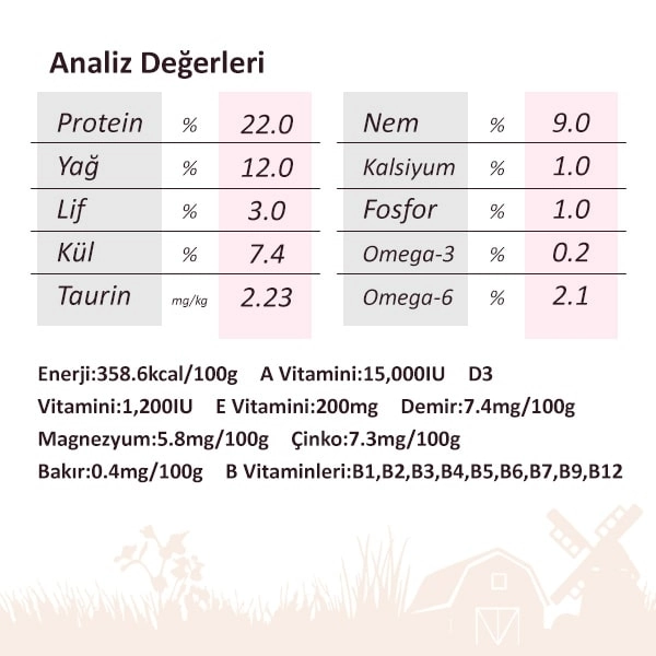 Miratorg Sığır Etli Orta ve Büyük Irk Yetişkin Köpek Maması 10 Kg - 3