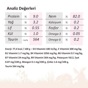 Miratorg Sterilised Gravy Kısırlaştırılmış Tavuklu Kedi Yaş Maması 80 Gr - 2