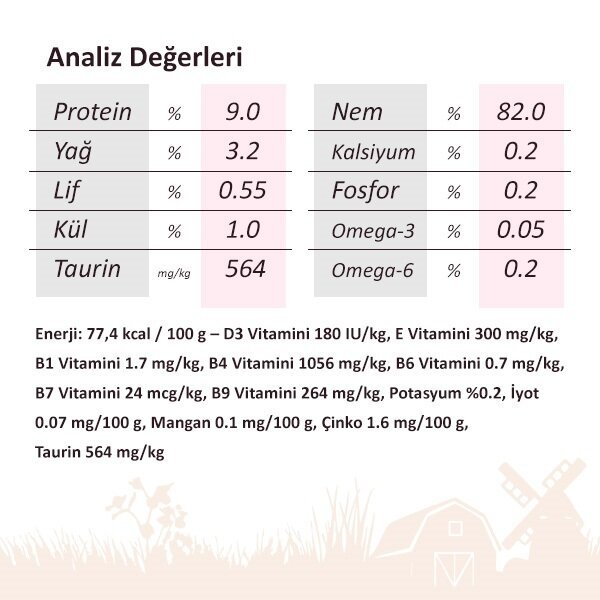Miratorg Sterilised Gravy Kısırlaştırılmış Tavuklu Kedi Yaş Maması 80 Gr - 2