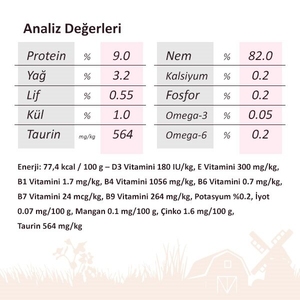 Miratorg Sterilised Gravy Kısırlaştırılmış Tavuklu Kedi Yaş Maması 80 Gr - 2