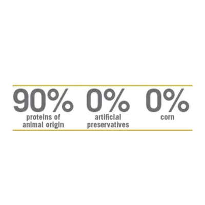 ND Düşük Tahıllı Ocean Morina Balıklı Portakallı Köpek Maması 2,5 KG - 2