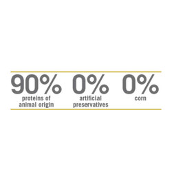 N&D Ocean Düşük Tahıllı Morina Balıklı ve Portakallı Yetişkin Köpek Maması 2.5 kg - 2