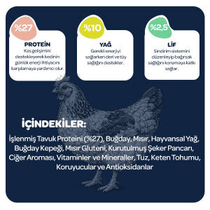 Obivan Tavuklu Yetişkin Kedi Maması 10kg - 4