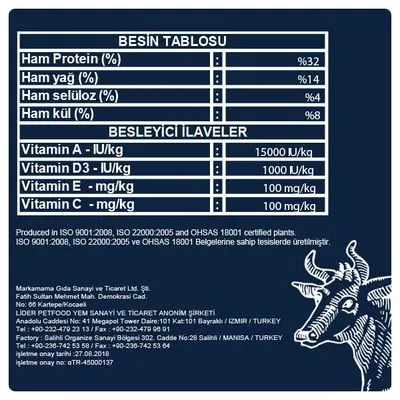 Obivan Biftekli ve Kızılcıklı Yetişkin Köpek Maması 15 Kg - 4